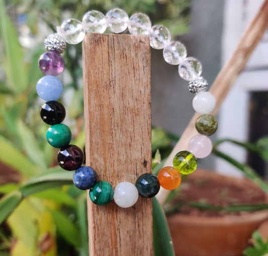 Pregnancy Bracelet