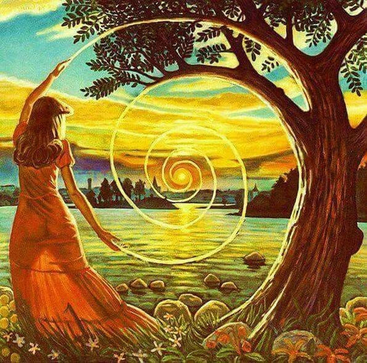 Energy Reading